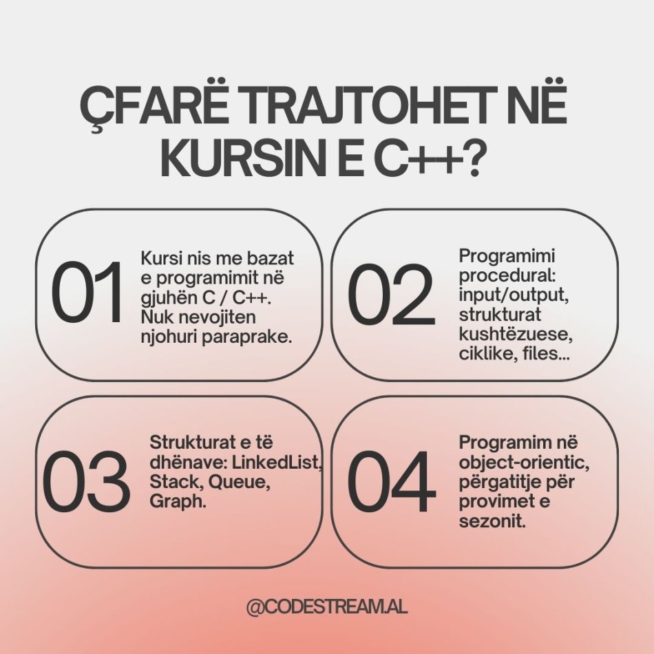 Programim Programim në C / C++ - Përgatitje për Provimet e Sezonit dhe jo vetëm...
