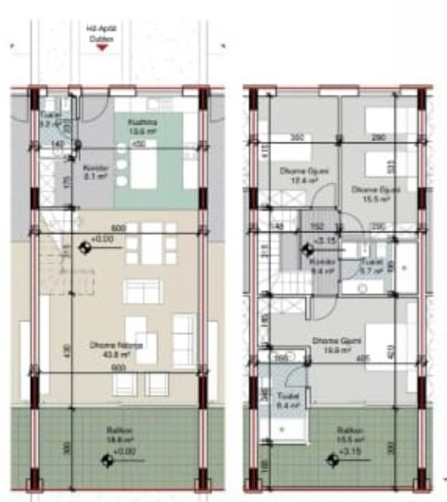 Duplex në shitje, Porto Lalzi
