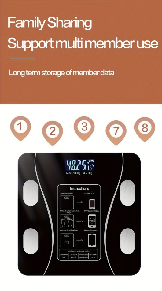Tirane, shes Peshore Elektronike me Bluetooth – Kontrollo Peshën &amp; Shëndetin Tënd me Teknologji! 20 €