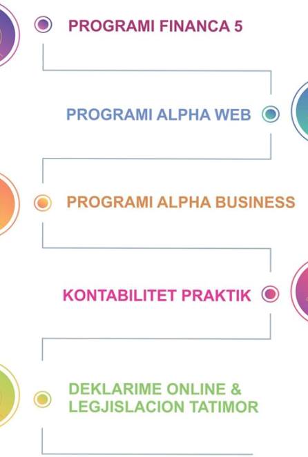 ofrohet 3 Certifikata ne nje cmim Paket Kursesh