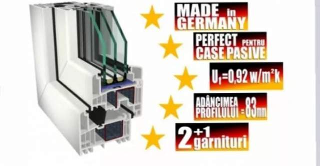 Dyer,Dritare PVC GJERMANE
