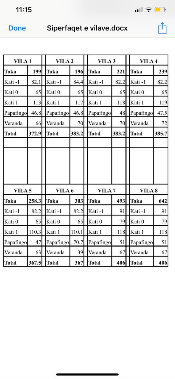 Tirane, shes Vile 5+1+A+BLK Kati 3, 300 m² 1.400 Euro/m2 (Liqeni Farkes)