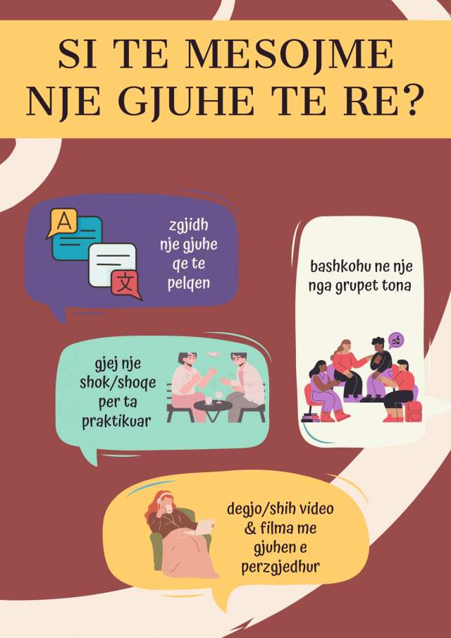 Tirane, ofert anglisht Salle me Qera