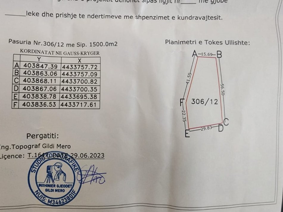 Shitet Tokë në Borsh, Sarandë