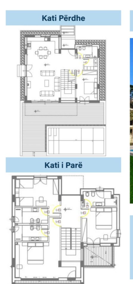 Durres, shitet Vile 2 Katshe Kati 0, 233 m² 1.100.000 € (San Pietro Residence Gjiri I Lalzit)