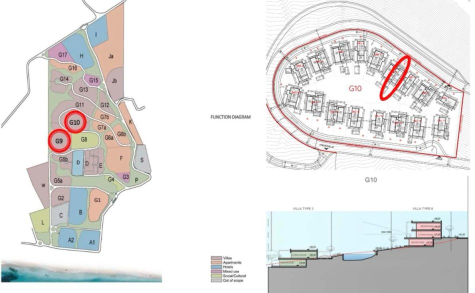Dhermi - Palase, shes Vile 3 Katshe , 280 m² 1.190.000 €