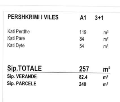 Shitet Vile 3 kateshe , 257 m² 570.000 € (Liqeni i Farkes)
