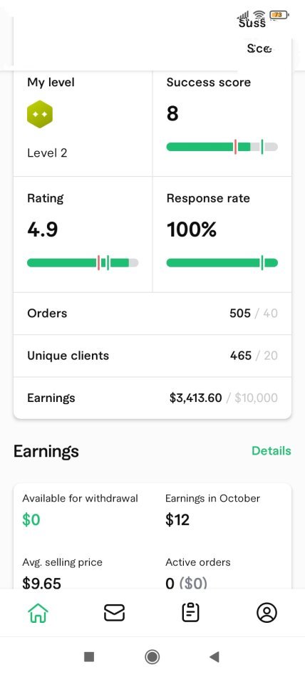 Tirane, ofroj llogari freelance per pune online - fiverr  Cmimi 1100 euro