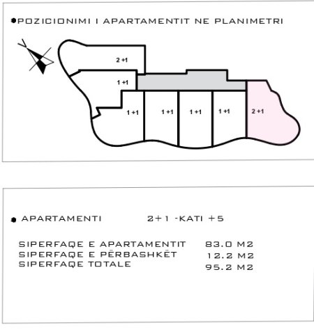 Shëngjin shitet apartament 2+1 me pamje nga deti, rana e hedhun