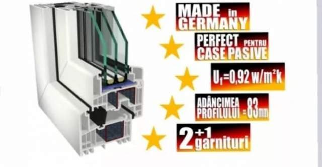 Dyer,Dritare PVC GJERMANE