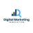 DIGITAL MARKETING INNOVATION
